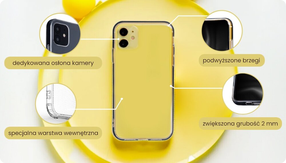 Etui TECTO SHIELD Crystal Clear ochrona grubosc tpi zarysowania