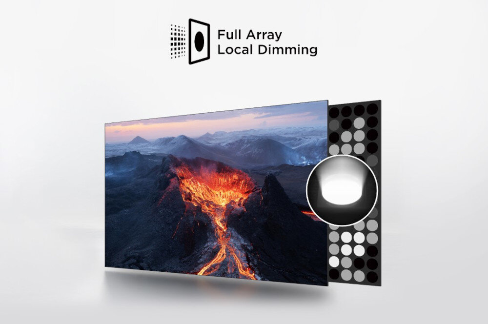 Telewizor TCL C655 - Full Array LED