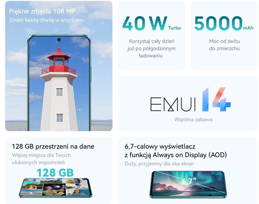 Smartfon HUAWEI nova 12i zalety