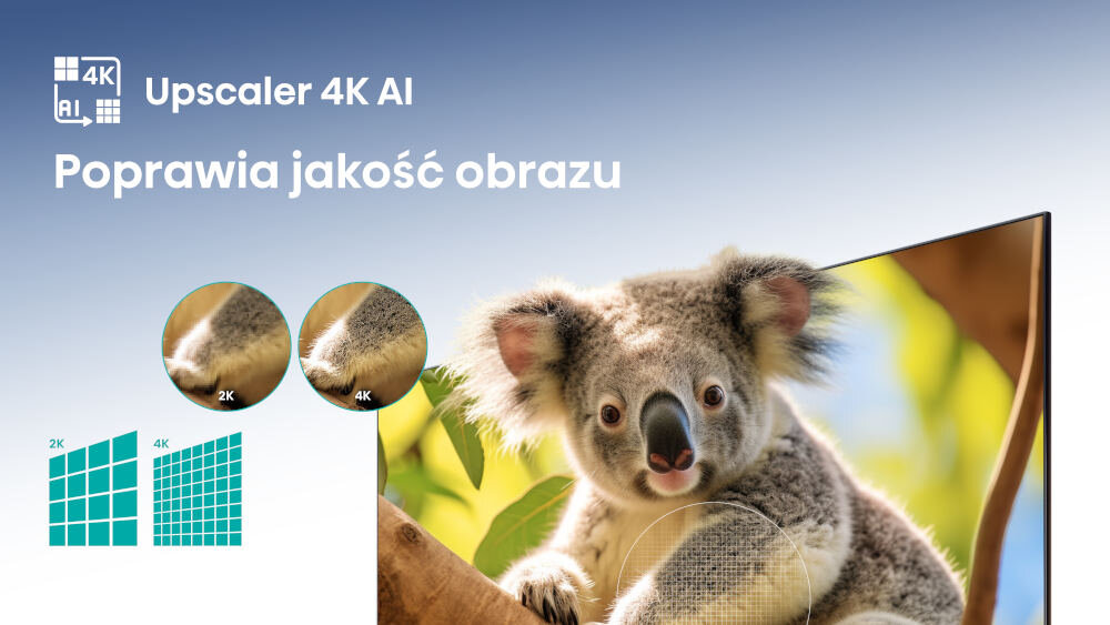 Telewizor HISENSE 65A7NQ - 4K AI Upscaler