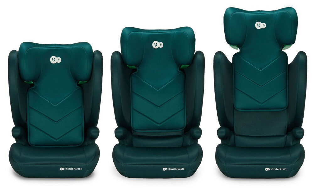 Fotelik samochodowy KINDERKRAFT I-Spark i-Size 2w1 9-36 kg Zielony system bezpieczenstwa 3-warstwowy zaglowek pianka memory absorbuje energie uderzenia bezpieczenstwo