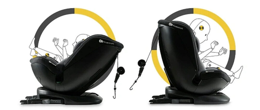 Fotelik samochodowy KINDERKRAFT Xpedition 2 I-Size 0-36 kg Czarny system EASY SPIN SYSTEM 360° zmiana kierunku montazu wygodne wkladanie i wyjmowanie do przewozenia dziecka tylem do kierunku jazdy RWF do okolo 4 roku zycia do wozenia dziecka przodem do kierunku jazdy FWF do 12 roku zycia