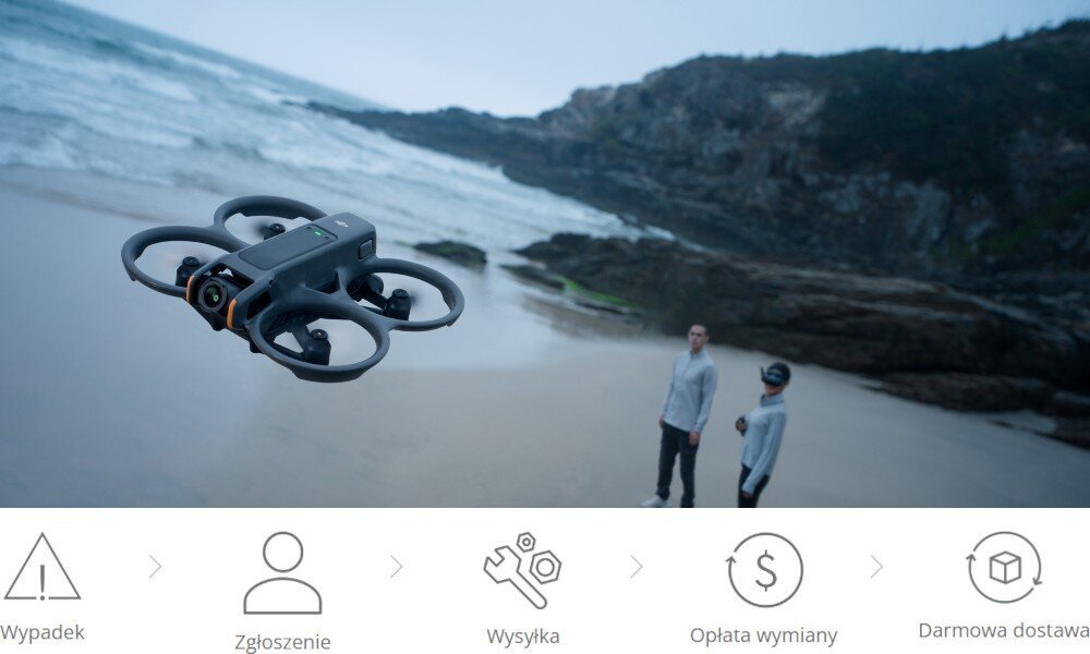 Ochrona DJI Care Refresh do Avata 2 (24 miesiące) zgłaszanie proces serwis