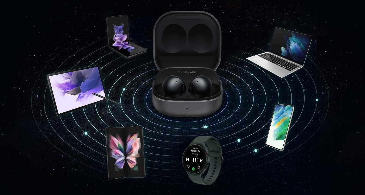 phpscf4gi ekosystem onyx