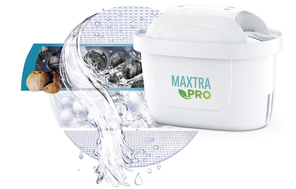 Dzbanek filtrujący BRITA Style XL Szary + 2 wkłady Maxtra Pro Pure Performance filtracja technologia BRITA PerfectFit zastosowanie filtra MAXTRA PRO optymalna jakość wody usuwanie metali zmiękczenie wody lepsza jakośc wody do picia świezy czysty smak wody lepsze samopoczucie