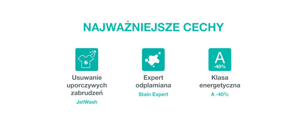 Pralka GORENJE WNS14A4TWIFI/PL cechy JetWash usuwanie plam extra odplamianie Stain Expert klasa energetyczna A