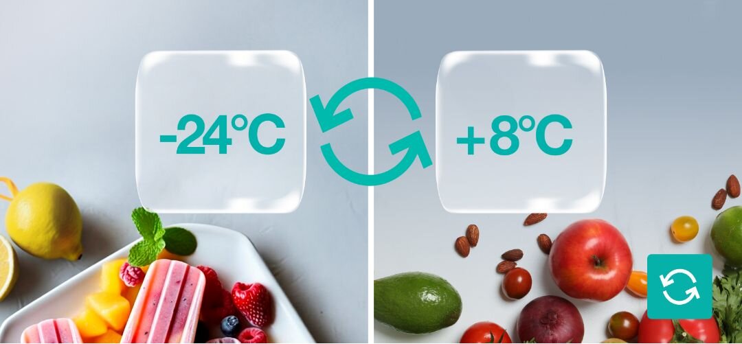ZAMRAŻARKA GORENJE FHC42EAW Grafika podzielona na dwie części z owocami i lodami po lewej stronie oraz świeżymi owocami i warzywami po prawej, pomiędzy którymi umieszczono symbol obiegu i wartości temperatur -24°C oraz +8°C ConvertTotal zakres -24°C +8°C regulacja temperatury 2w1 elastyczne przechowywanie