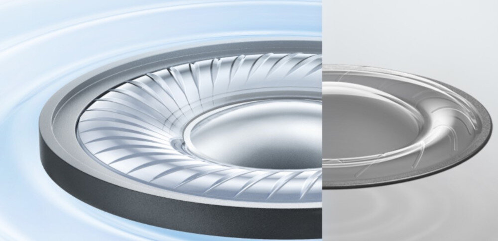 Słuchawki nauszne SOUNDCORE H30i 40mm przetworniki czysty bas dynamiczne brzmienie, wizualizacja membrany