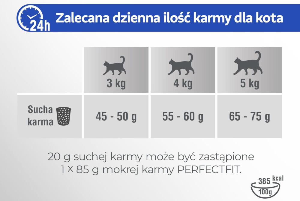 Karma dla kota PERFECT FIT Active 1+ Wołowina 750 g Tabela z zalecaną dzienną ilością suchej karmy dla kota, zatytułowana Zalecana dzienna ilość karmy dla kota. Tabela zawiera dane dla trzech wag kotów, dostosowane do karmy Active: 3 kg: 45 - 50 g karmy dziennie. 4 kg: 55 - 60 g karmy dziennie. 5 kg: 65 - 75 g karmy dziennie. Poniżej znajduje się uwaga: 20 g suchej karmy może być zastąpione 1 x 85 g mokrej karmy PERFECT FIT. U dołu podana jest wartość energetyczna: 385 kcal / 100g.
