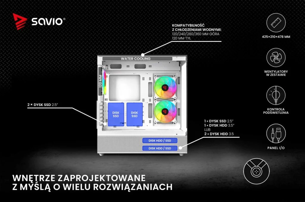 Sigma X1 WHITE na czarnym tle 06,2 profesjonalna obudowa PL