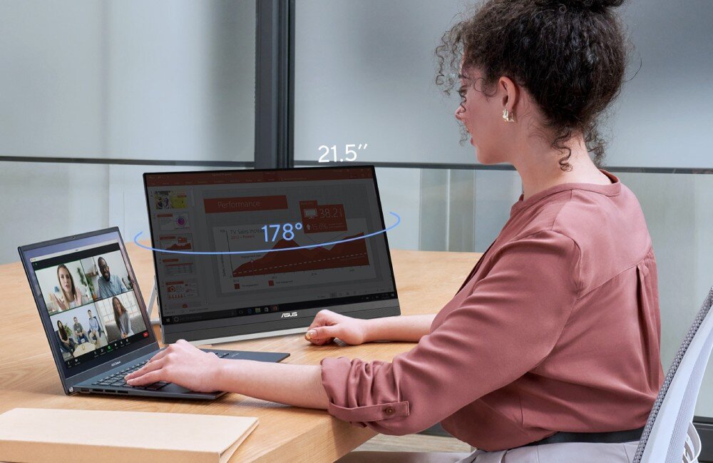 Monitor ASUS ZenScreen MB229CF Kobieta pracuje przy biurku z laptopem i podłączonym monitorem o przekątnej 21,5 cala. Na ekranie monitora widać prezentację, a na laptopie rozmowę wideo. Obraz ilustruje szeroki kąt widzenia 178 stopni, ekran, przekątna, rozdzielczość, powłoka, kąt widzenia
