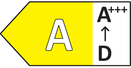 ikona klasy energetycznej a ikona klasy energetycznej a