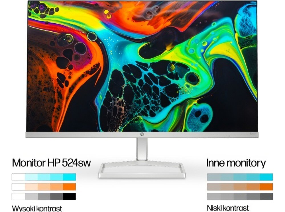 Monitor HP 524sw 23.8 1920x1080px IPS 100Hz obraz jakość matryca parametry