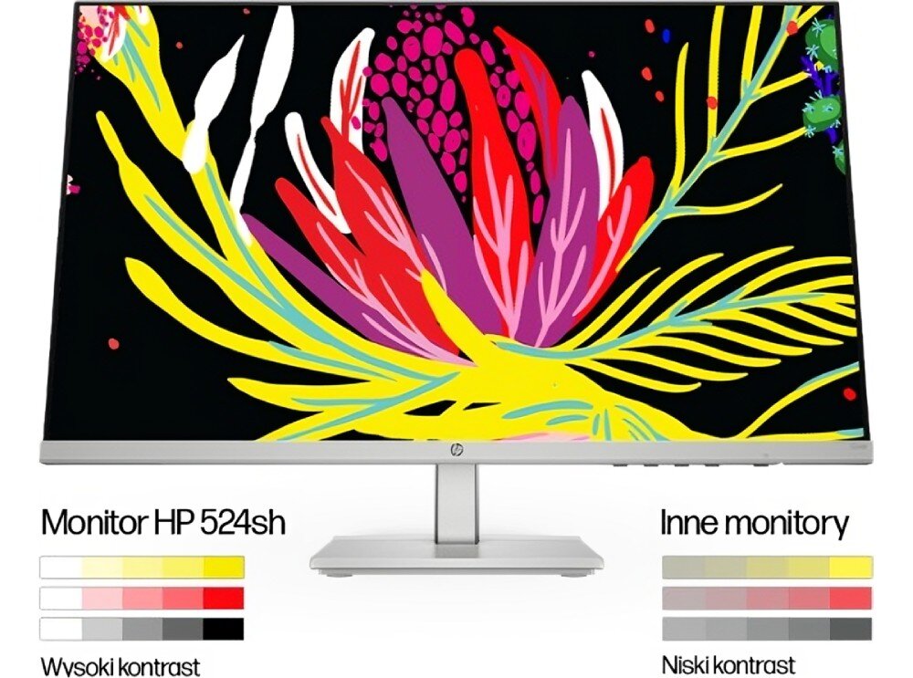 Monitor HP 527sh 27 1920x1080px IPS 100Hz obraz jakość kolory jasność widoczność