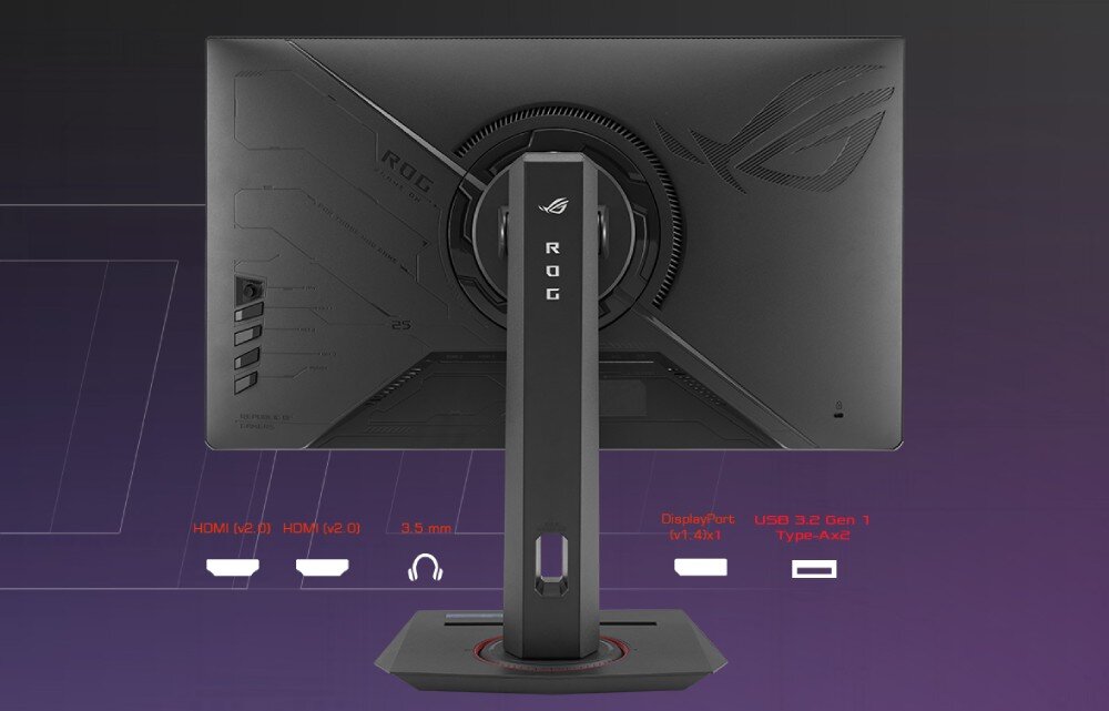 Monitor ASUS ROG Strix XG259QNS Widok monitora od tyłu z zaznaczonymi portami: dwa HDMI (v2.0), jedno wyjście słuchawkowe 3,5 mm, DisplayPort (v1.4), dwa porty USB 3.2 Gen 1 typu A oraz jedno złącze USB typu B, porty, gniazda, podłączenie