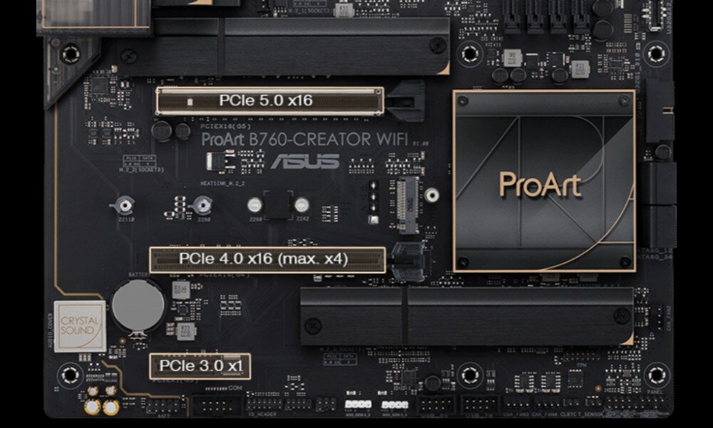 Płyta główna ASUS ProArt B760-Creator WiFi Fragment płyty pokazujący trzy sloty PCIe opisane jako PCIe 5.0 x16, PCIe 4.0 x16 i PCIe 3.0 x1 oraz logo ProArt na osłonie chipsetu, interfejs PCIe 5.0, karty graficzne