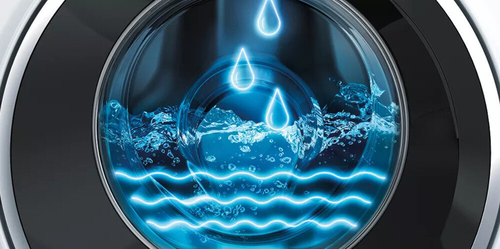 PRALKA SIEMENS WG44G2ZWPL system WaterPerfect dopasowanie oszczędność woda parametry cykl zużycie