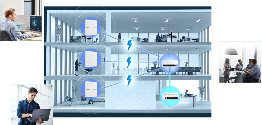 Punkt dostępu ASUS ExpertWiFi EBA63 Przekrój trzypiętrowego budynku biurowego ilustrujący schemat sieci z białymi urządzeniami na każdym piętrze połączonymi z centralnym przełącznikiem