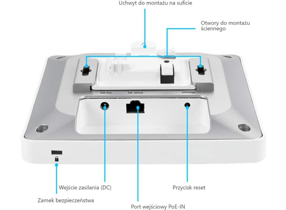 Punkt dostępu ASUS ExpertWiFi EBA63 Tylny panel urządzenia z widocznymi portami i otworami montażowymi oraz liniami wskazującymi opisy poszczególnych elementów w języku polskim