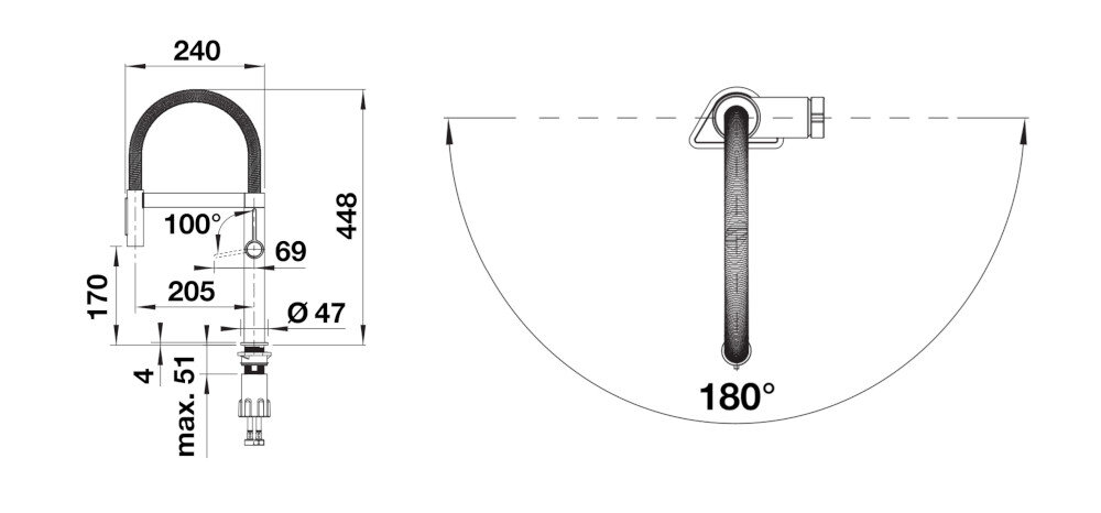 BATERIA KUCHENNA BLANCO Culina-S II Mini 527469 satynowa ciemna stal zdjęcie techniczne wymiary wylewka wysokość zasięg korpus