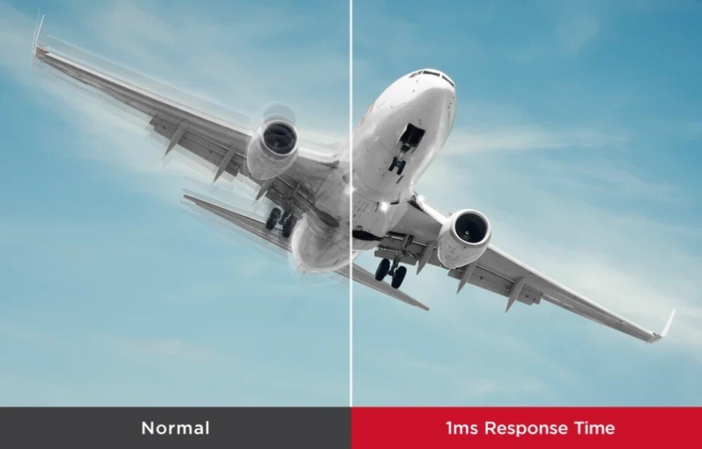 Monitor VIEWSONIC VA270-H 27 1920x1080px IPS 100Hz 1 ms [MPRT] czas reakcji opóźnienia rozmycie