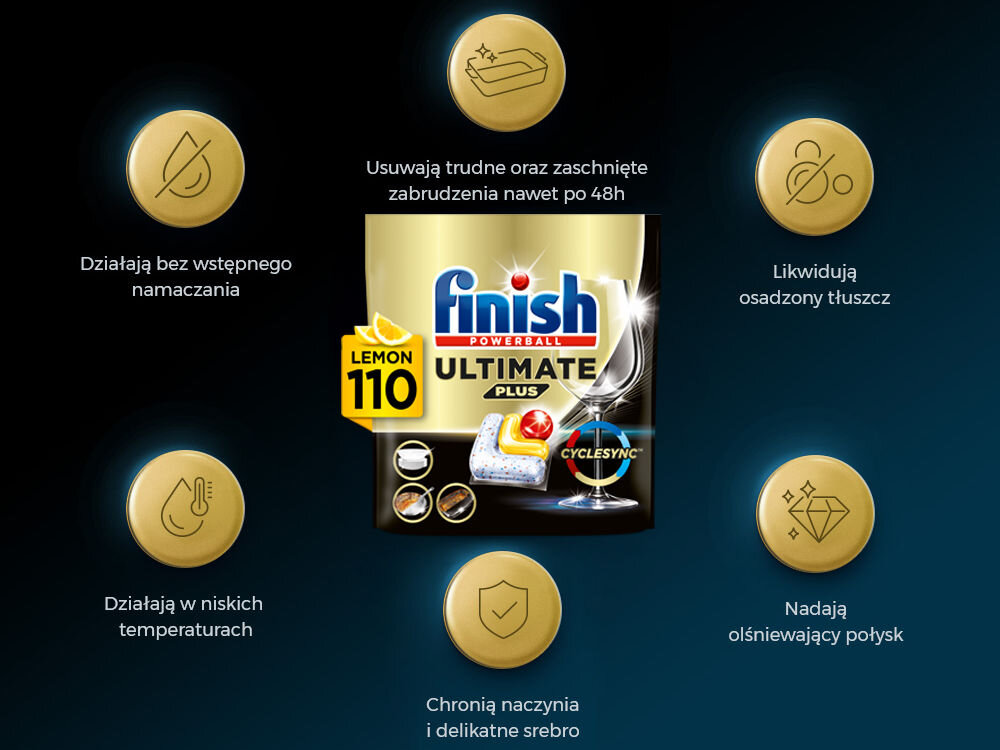 Kapsułki do zmywarek FINISH Powerball Ultimate All In 1 3 komory activelift bez spłukiwania