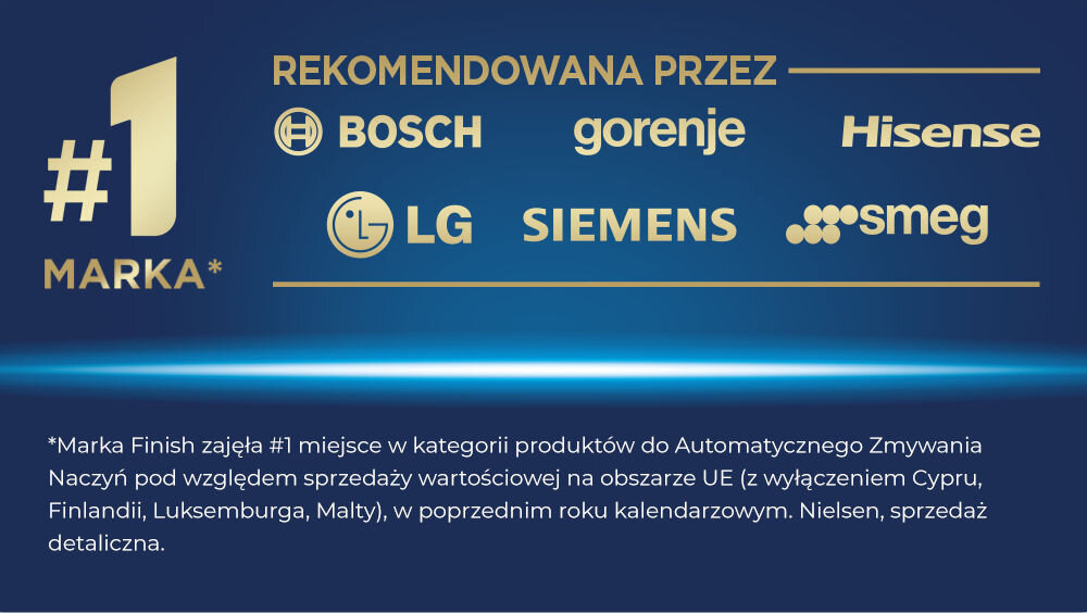 Kapsułki do zmywarek FINISH Powerball Ultimate All In 1 zalety producenci
