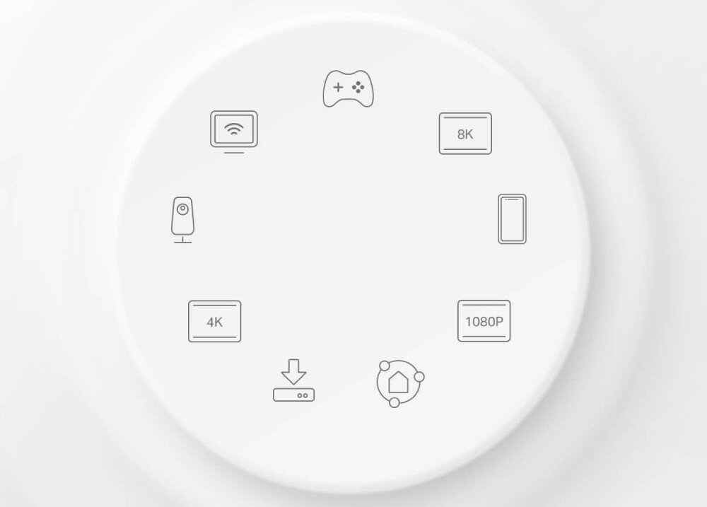 Router TP-LINK Deco XE75 Pro Schematyczne przedstawienie okrągłego panelu z ikonami różnych urządzeń, takich jak telewizor 8K, telefon, kamera, konsola, router i ekran 4K, pasma, przepustowość, prędkość, ilość urządzeń