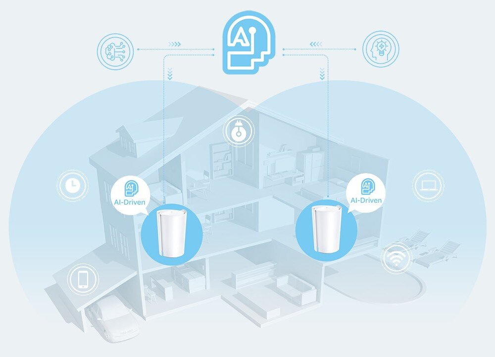 Router TP-LINK Deco XE75 Pro Graficzne przedstawienie domu z dwoma urządzeniami i ikonami sztucznej inteligencji symbolizującymi automatyczne zarządzanie połączeniem w różnych pomieszczeniach, algorytmy, automatyczne przełączanie, kompatybilność