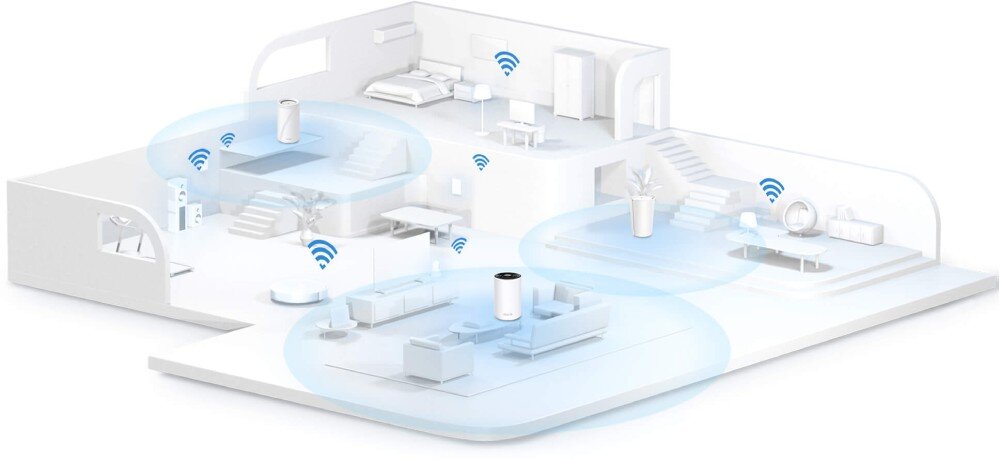 Router TP-LINK Deco BE65 Schematyczna wizualizacja piętrowego domu z zaznaczonymi strefami zasięgu sygnału Wi-Fi, obejmującymi różne pomieszczenia, sieć Mesh, rozszerzenie sieci