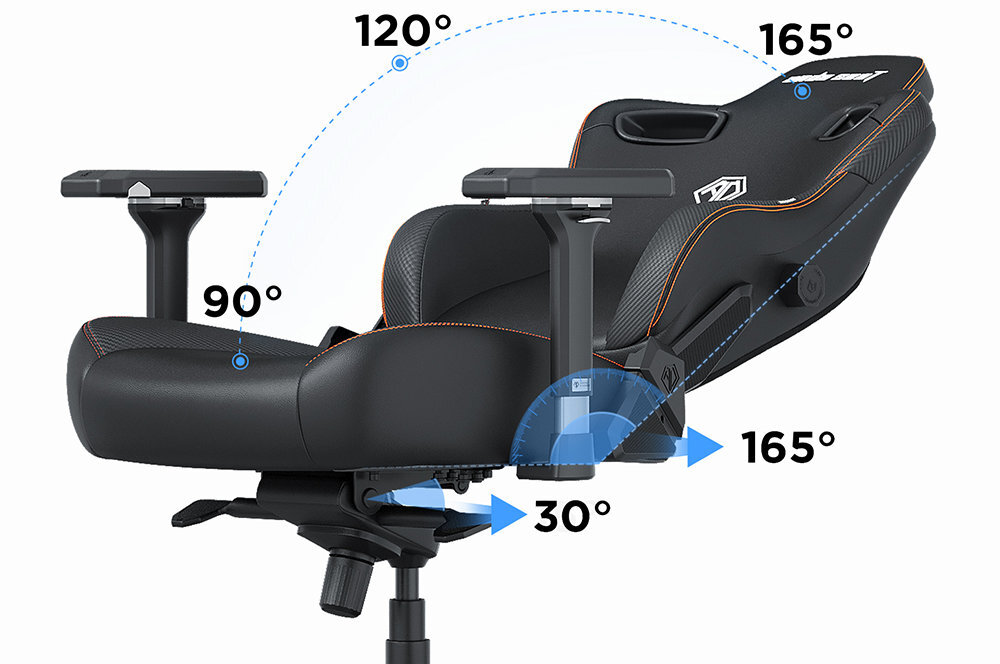 ANDA SEAT Kaiser 3 Regulowane opracie 90–165° System bujania 30° Multi-tilt blokadę wybranej pozycji