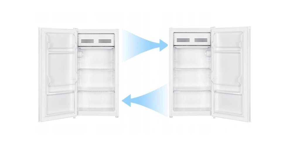 LODÓWKA SMITH&BROWN SFTTF-111-WE3 zmiana kierunku otwierania drzwi lewo prawo wygoda komfort