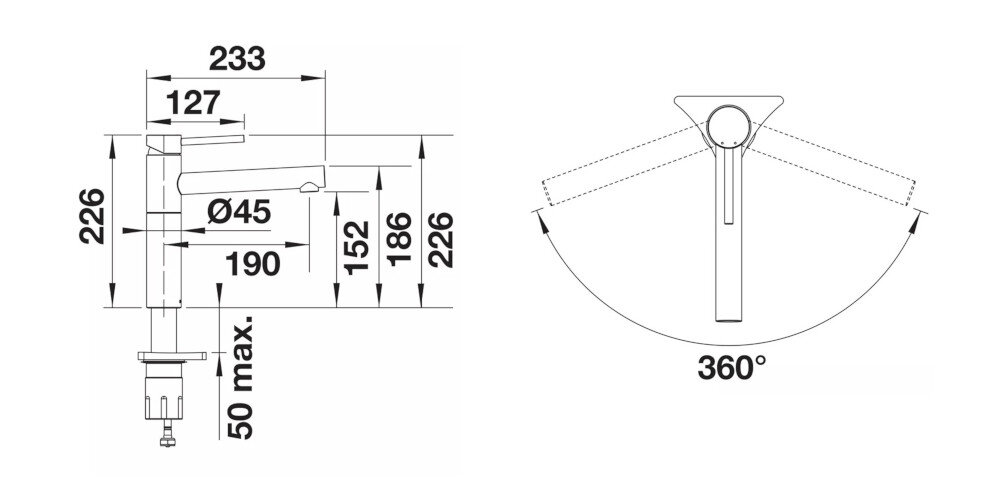 Bateria BLANCO Alta II 527531 Antracyt wymiary Wysokość korpusu wylewki Zasięg