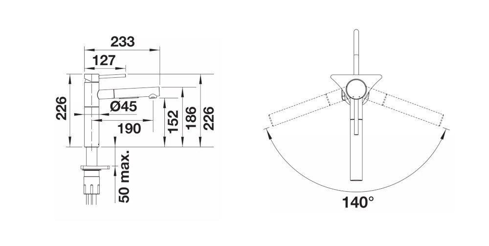 Bateria BLANCO Alta-S II 527546 Antracyt wymiary Wysokość korpusu wylewki Zasięg