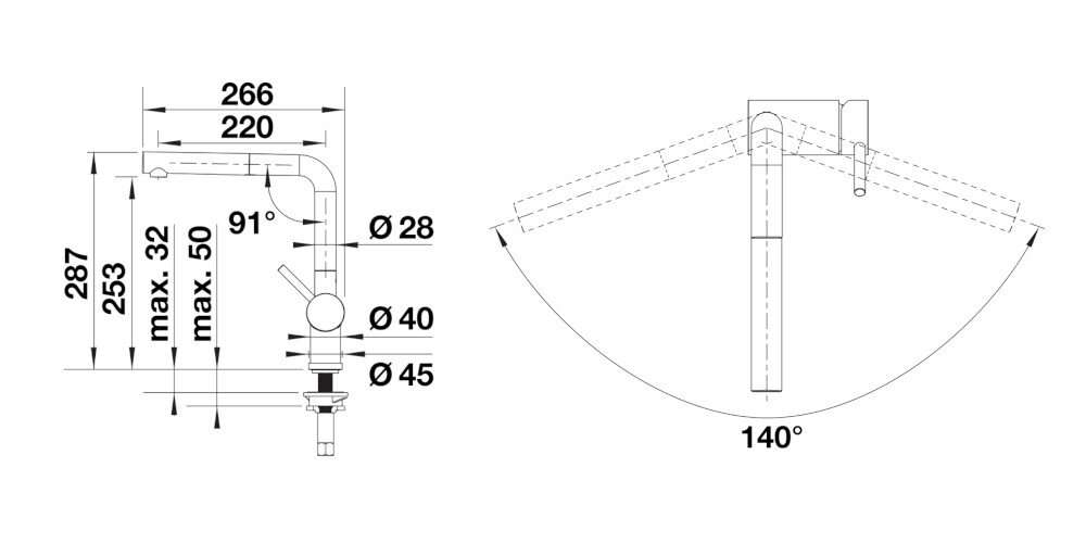 BATERIA KUCHENNA BLANCO Linus-S 527699 zdjęcie techniczne wymiary wylewka wysokość zasięg korpus
