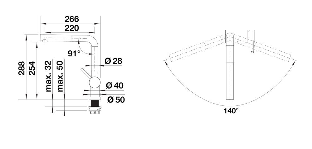 BATERIA KUCHENNA BLANCO Linus-S 527523 zdjęcie techniczne wymiary wylewka wysokość zasięg korpus