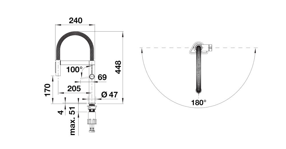 BATERIA KUCHENNA BLANCO Culina-S II Mini 527468 Czarny mat zdjęcie techniczne wymiary wylewka wysokość zasięg korpus