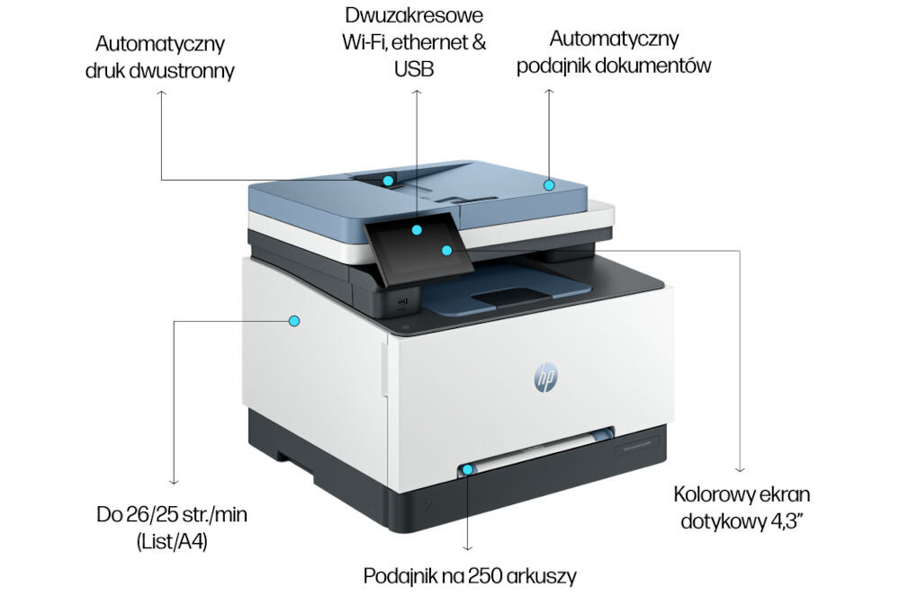 Urządzenie wielofunkcyjne HP Color LaserJet Pro 3302sdw Druk w kolorze, Automatyczny druk dwustronny, Wi-Fi przejrzysty panel sterowania z kolorowym ekranem dotykowym 4,3 cala intuicyjne skróty zarządzanie za pomocą urządzeń mobilnych