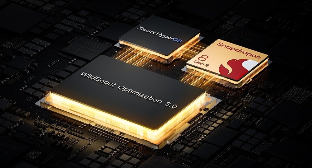 Smartfon XIAOMI Poco F6 Pro Procesor