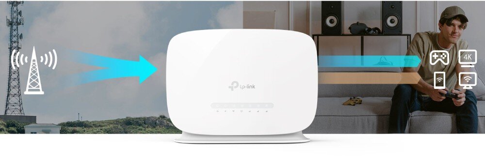 Router TP-LINK Archer MR505 Router odbierający sygnał 4G+ LTE z wieży telekomunikacyjnej i przesyłający go do użytkownika korzystającego z internetu w domu. Obok znajdują się ikony symbolizujące gaming, streaming 4K, Wi-Fi i urządzenia mobilne, agregacja pasm, przepustowość, Wi-Fi, pasma, szybkość