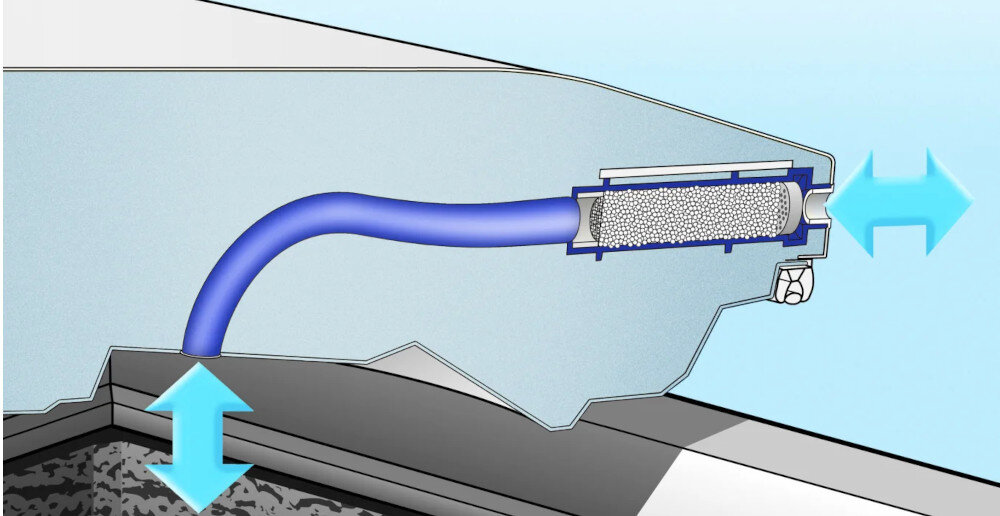 ZAMRAŻARKA LIEBHERR CFE 1870 łatwe otwieranie zamykanie