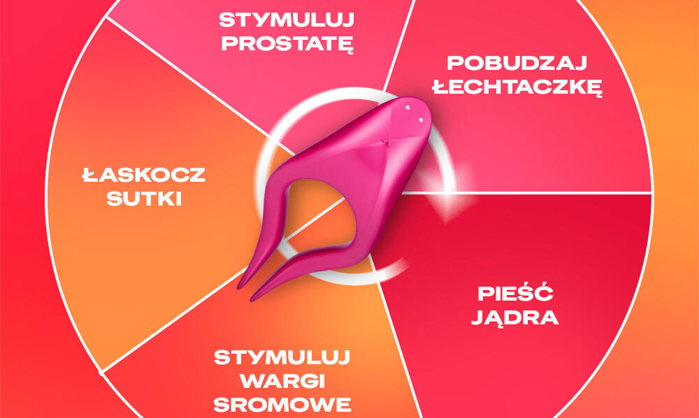 Multi Stymulator DUREX Play Ride & Tease szersza podstawa stymulacja o większym zasięgu wszechstronność odkrywanie różnych stref intensywniejsze doznania eksplorowanie odkrywanie niezapomniane chwile wszystkie mozliwości przyjemność w pełni