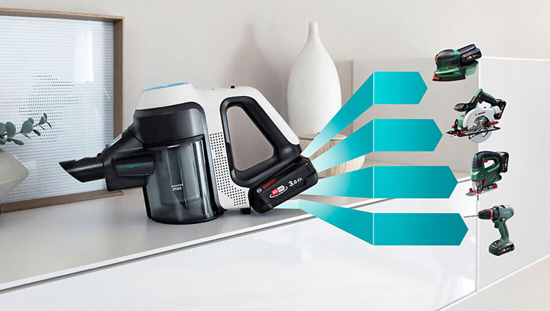 Odkurzacz BOSCH Unlimited 7 Prohygienic Aqua BCS712HYG5 Power For All Alliance napięcie