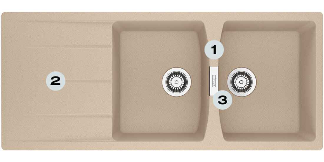 Zlewozmywak FRANKE Centro CNG 621-116 114.0710.231 Beżowy Postaw na komfort w kuchni  zlewozmywak z góry z widocznymi numerami 1 na montażu młynka  2 na gamie kolorystycznej  3 na dwóch głębokich komorach