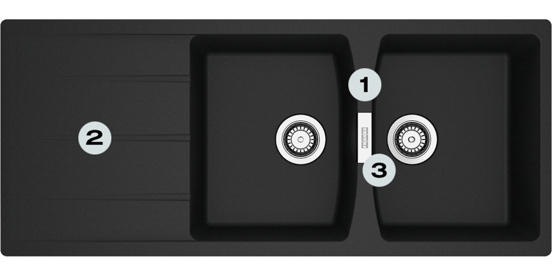 Zlewozmywak  dwukomorowy z ociekaczem FRANKE Centro CNG 621-116 114.0710.230 Czarny mat Postaw na komfort w kuchni  zlewozmywak z góry z widocznymi numerami 1 na montażu młynka  2 na gamie kolorystycznej  3 na dwóch głębokich komorach