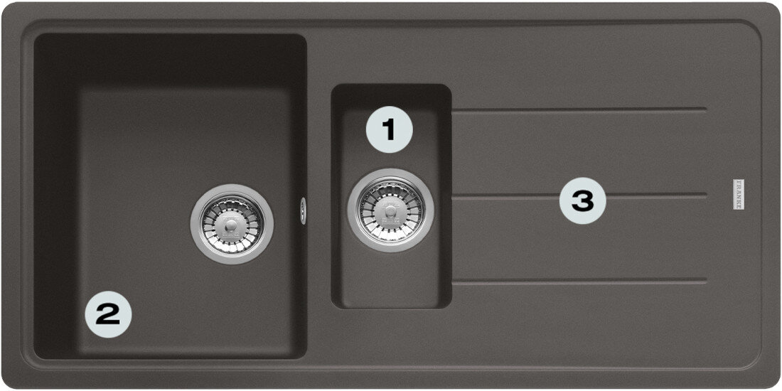 Zlewozmywak FRANKE Basis BFG 651-97 114.0716.320 Łupkowy szary Postaw na komfort w kuchni  zlewozmywak z góry z widocznymi numerami 1 na montażu młynka  2 na gamie kolorystycznej  3 na dwóch głębokich komorach