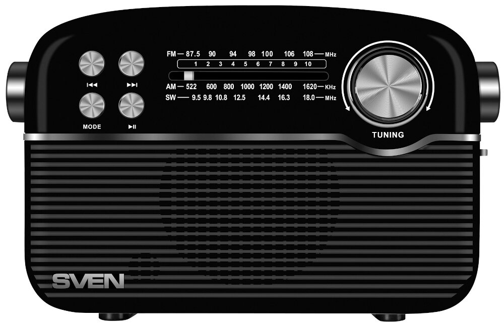 Radio SVEN SRP-500 - Praktyczne zasilanie