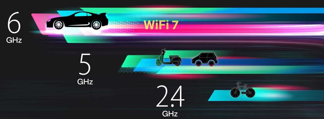 Karta sieciowa ASUS PCE-BE92BT - 6 GHz
