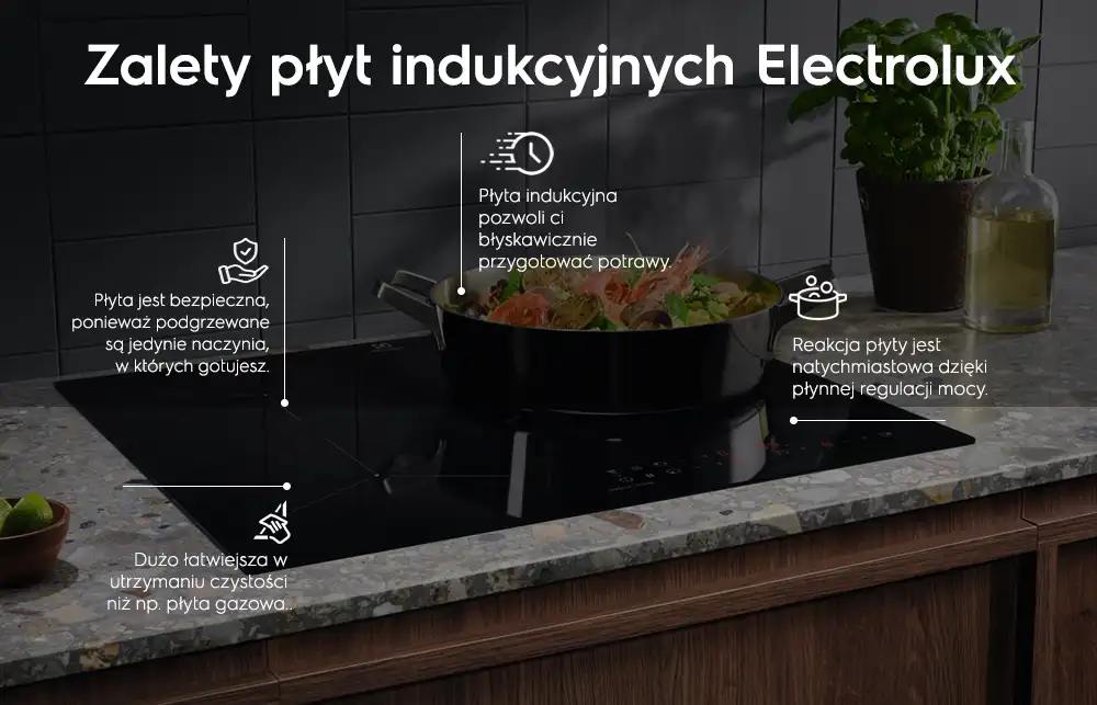Na obrazie widoczna jest płyta indukcyjna z garnkiem pełnym jedzenia, umieszczona na blacie kuchennym. Tekst na obrazie: \'Zalety płyt indukcyjnych Electrolux\', \'Płyta jest bezpieczna, ponieważ podgrzewane są jedynie naczynia, w których gotujesz.\', \'Płyta indukcyjna pozwoli ci błyskawicznie przygotować potrawy\', \'Reakcja płyty jest natychmiastowa dzięki płynnej regulacji mocy.\', \'Dużo łatwiejsza w utrzymaniu czystości niż np. płyta gazowa.\'
