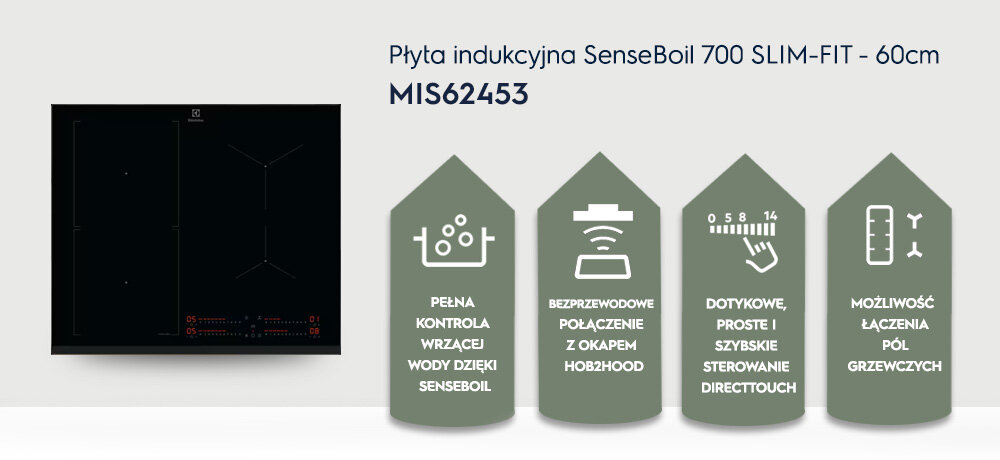 Obraz przedstawia płytę indukcyjną z czterema polami grzewczymi oraz tekst: \'Płyta indukcyjna SenseBoil 700 SLIM-FIT - 60cm MIS62453\'. Obok znajdują się ikony z opisami funkcji: \'PEŁNA KONTROLA WRZĄCEJ WODY DZIĘKI SENSEBOIL\', \'BEZPRZEWODOWE POŁĄCZENIE Z OKAPEM HOB2HOOD\', \'DOTYKOWE, PROSTE I SZYBKIE STEROWANIE DIRECTTOUCH\', \'MOŻLIWOŚĆ ŁĄCZENIA PÓL GRZEWCZYCH\'.